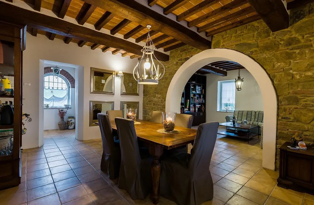 La Rugantina Hotel Cortona Guest house