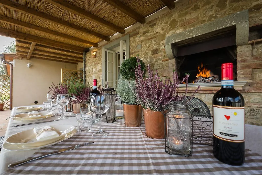 Penzion Hotel La Rugantina Cortona
